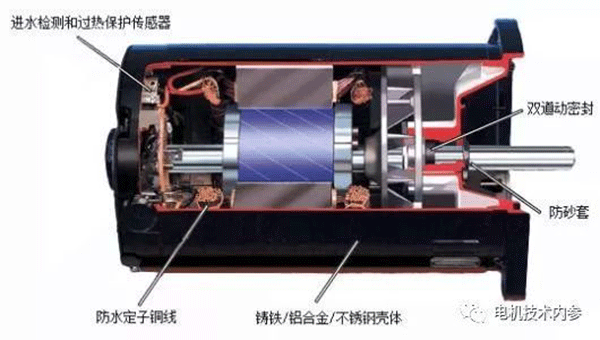 詳解電機防潮加熱帶的用途、選型及安裝事項——西安泰富西瑪電機（西安西瑪電機集團股份有限公司）官方網(wǎng)站