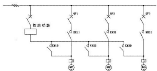 電機(jī)軟啟動(dòng)器工作原理、工藝流程、故障分析、接線(xiàn)圖——西安泰富西瑪電機(jī)（西安西瑪電機(jī)集團(tuán)股份有限公司）官方網(wǎng)站