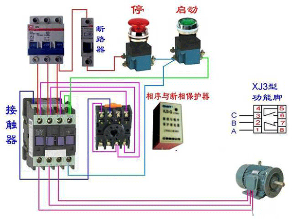 西安西瑪電機燒壞測量方法及預(yù)防。
