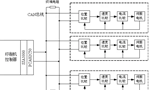 如何實(shí)現(xiàn)多伺服電機(jī)同步控制？——西安博匯儀器儀表有限公司
