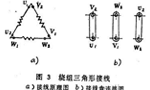 三相異步電動機的兩種接線方法?！靼膊﹨R儀器儀表有限公司