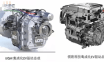 五年內(nèi)EV電機(jī)的技術(shù)制高點(diǎn)在哪里？——西安博匯儀器儀表有限公司