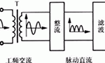 簡易帶過流保護直流電機電源設(shè)計?！靼膊﹨R儀器儀表有限公司