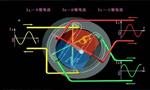 西安西瑪生產(chǎn)的同步電機(jī)和異步電機(jī)到底哪里不一樣？如何應(yīng)用？——西安博匯儀器儀表有限公司